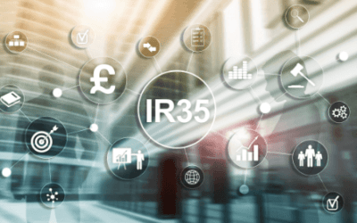 What should employers or contractors do if the HMRC IR35 tool delivers an undetermined outcome?